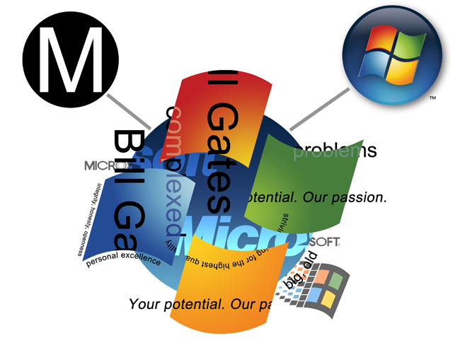 Branddisection copy